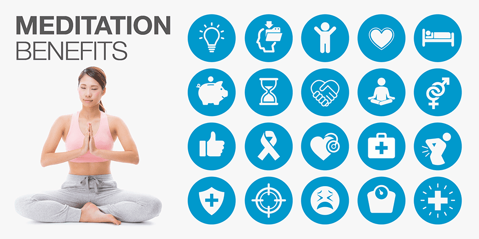 What are the meditation benefits on health?