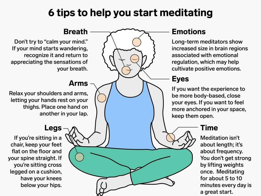 Getting Started with Mindfulness Meditation
